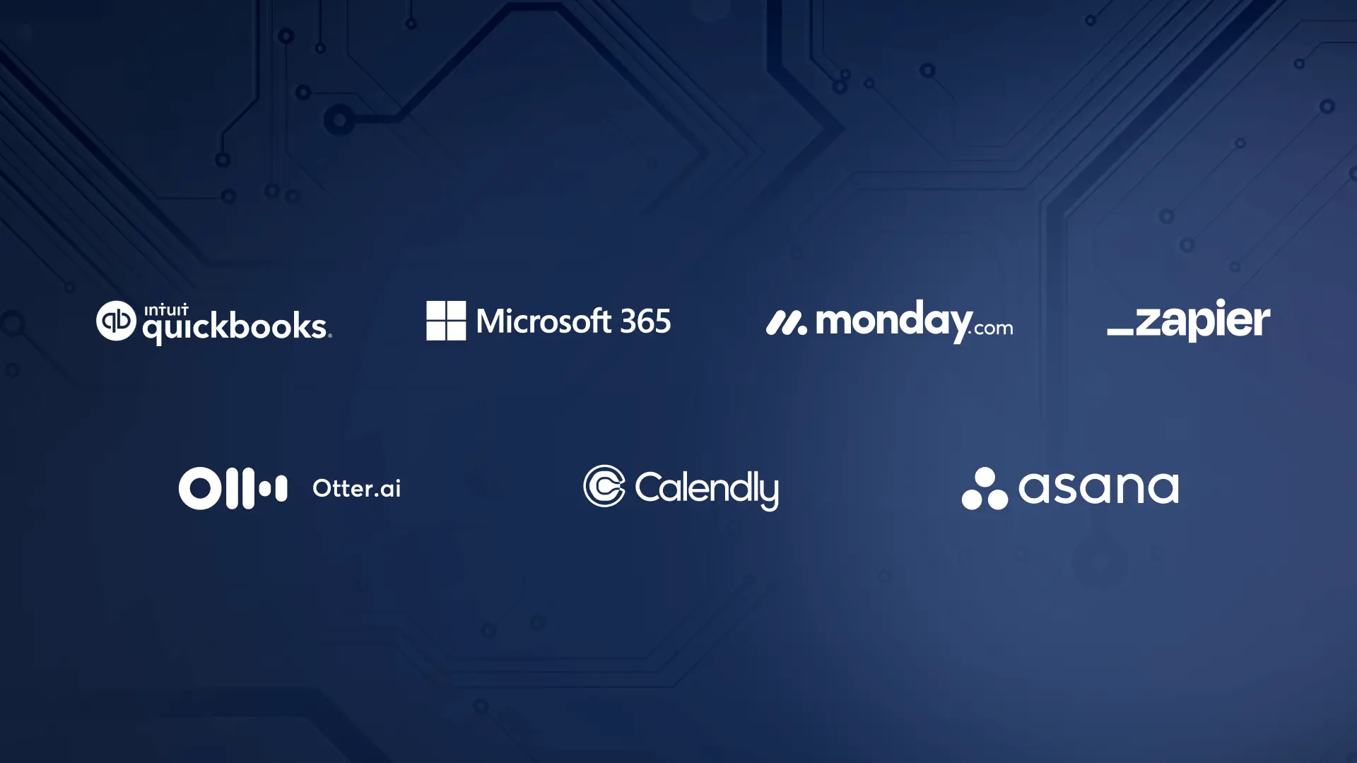 Intelligent Automation Tools for Future-Oriented Businesses